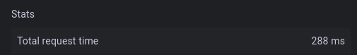 Request time in Grafana — SHALB — Image 