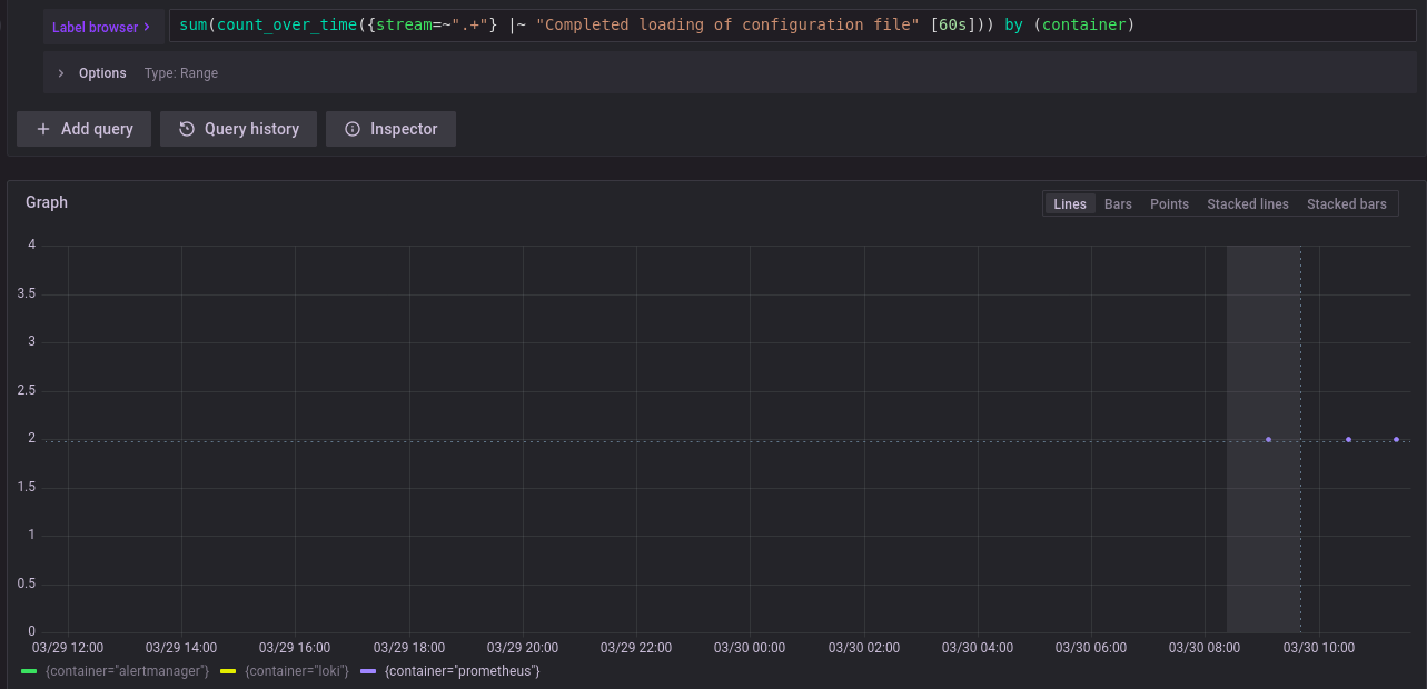 Interval change in Grafana — SHALB — Image